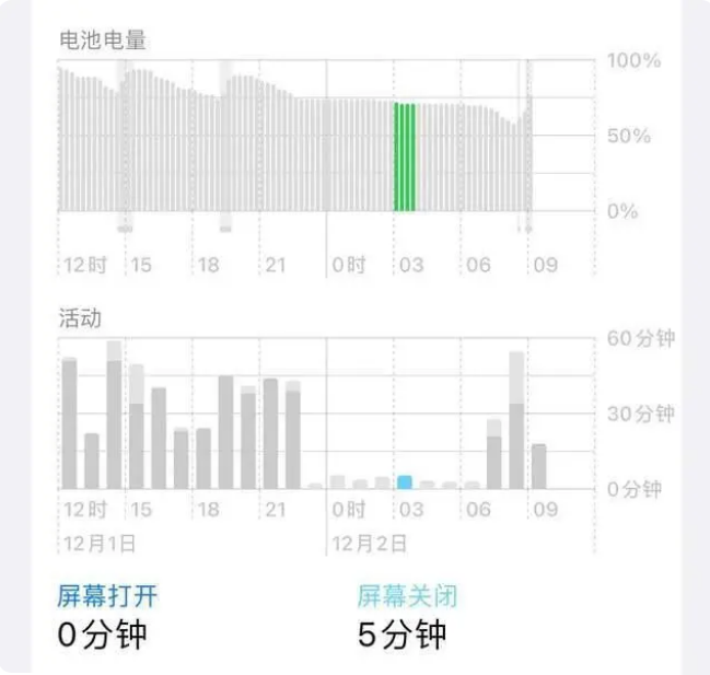 南澳苹果服务网点分享iOS16.1.2值得升级吗？ 
